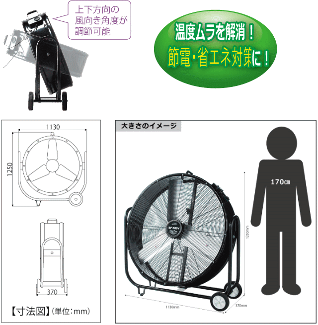 100cmrbOt@ BF-100V (^z@)