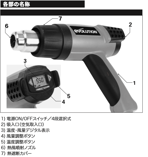 初売り エボリューション RAGE レイジ デジタルヒートガン RHDG200