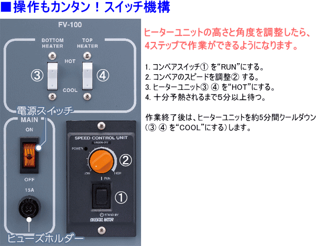 HAKKO nbR[ VNu FV-100