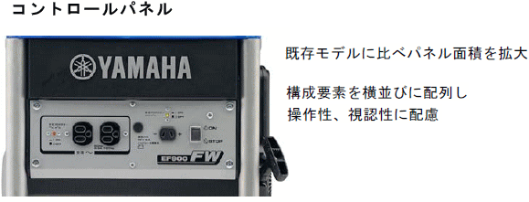 ヤマハ発電機 EF900FW ヤマハ発電機なら☆「暮らし館」イマジネット☆