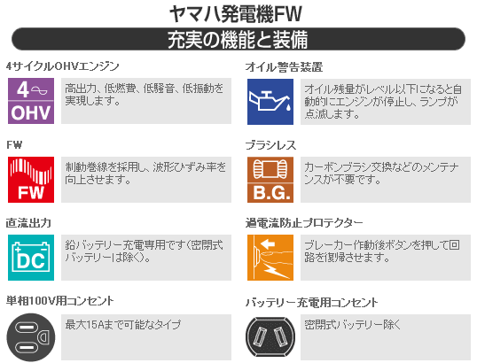 ヤマハ発電機 EF900FW ヤマハ発電機なら☆「暮らし館」イマジネット☆