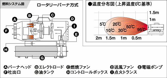 HOTGUN 30RS <zbgKE30A[GX>