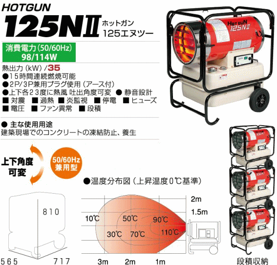 静岡製機 ホットガン 熱風オイルヒーター HG125N2 