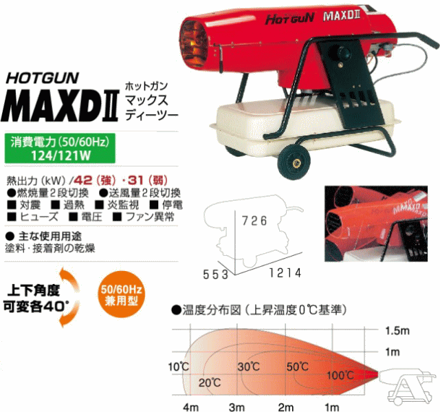 静岡製機 ホットガン 熱風オイルヒーター HGMAXD2 