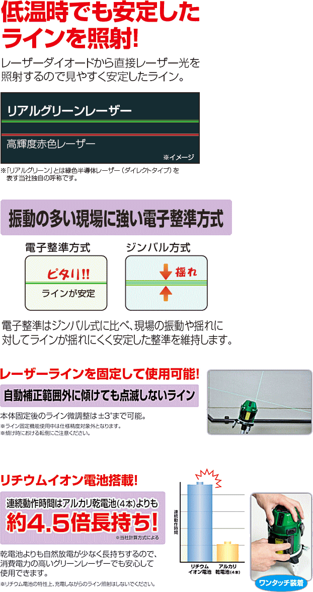 KDS [U[no X[p[C DSL-92RG