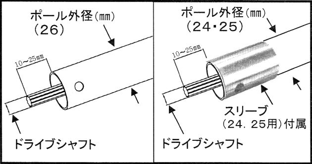 ネット取扱店 N-830 草刈丸 農業用 ENTEIDRICOCAMPANO