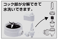 【訳あり】 ✨業務用ミキサー！✨パナソニック　MX-152SP 調理機器