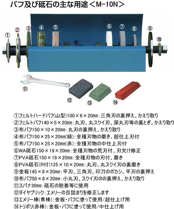 ラクダ 彫刻用刃物とぎ機 M-10N型（日本製/清水製作所）☆「暮らし館 