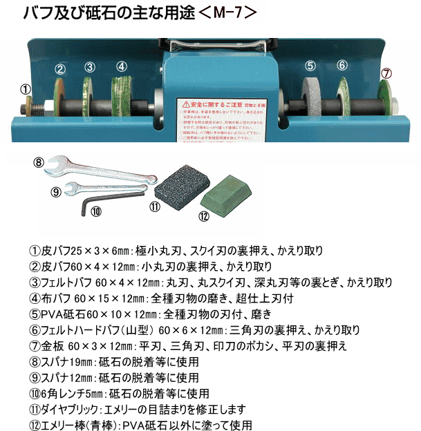 ラクダ 彫刻用刃物とぎ機 M-7型 （日本製/清水製作所）☆「暮らし館 