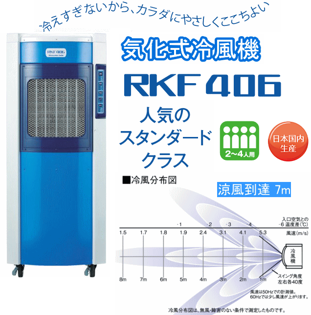 ホワイトブラウン (運賃見積り)(直送品)静岡 気化式冷風機 RKF406 通販