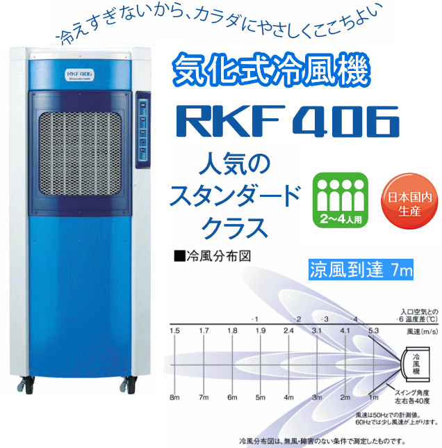 捧呈 ハンズコテラ  ショップ代引き不可 静岡製機 気化式冷風機 RKF506 単相100V 使用目安人数4〜6人