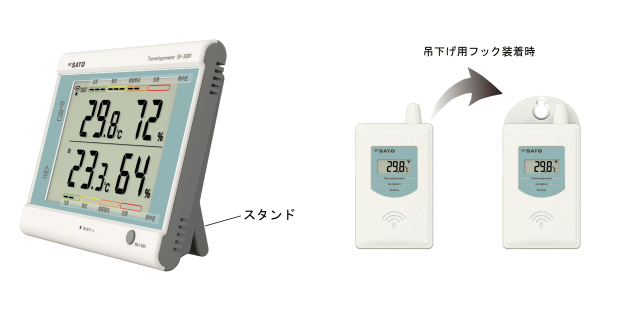 佐藤計量器 最高最低無線温湿度計 SK-300R ☆「暮らし館」イマジネット☆