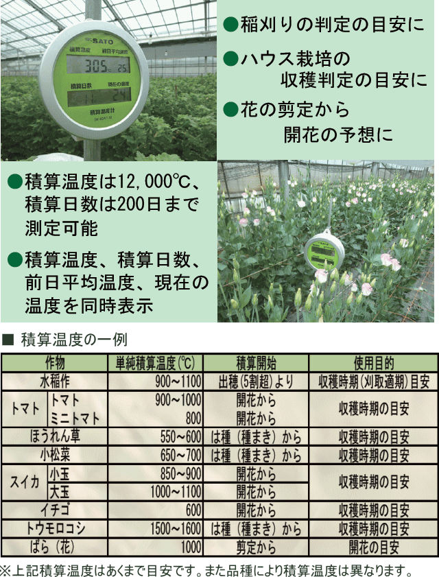 春の新作 佐藤 積算温度計 収穫どき SKー60ATーM SK60ATM 8354737 送料別途見積り 法人 事業所限定 掲外取寄 