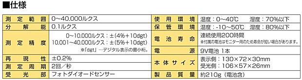 シンワ測定 デジタル照度計78747