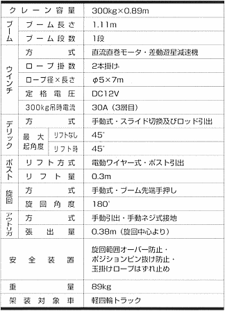 �y�g���b�N�p�N���[���@��g���}��MC-035R