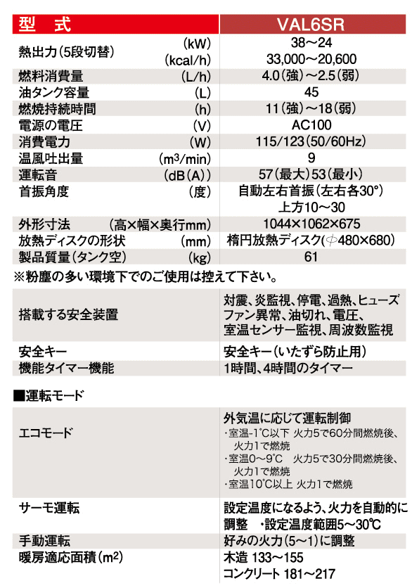 買い保障できる ライト館静岡製機 業務用熱機器 赤外線ヒーター VAL6シリーズ VAL6 SR