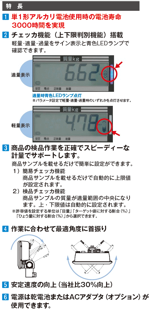 ヤマト デジタル台はかり DP-6900 ☆「暮らし館」イマジネット☆