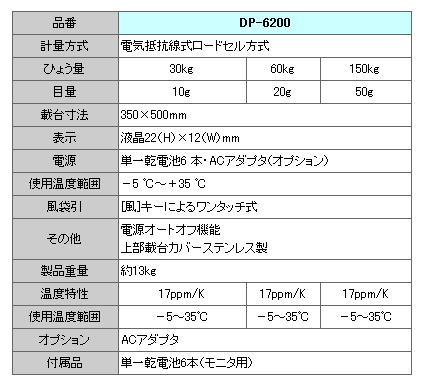 ヤマト デジタル台はかり DP-6200★「暮らし館」イマジネット★