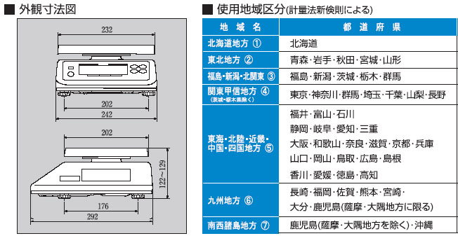 Sh`fW^M͂@UDS-1VII-WP