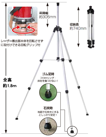 [U[NXOr LEC-3 