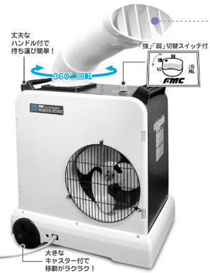 �X�|�b�g�G�A�R���@�m�[�X�]�[��SAC-16