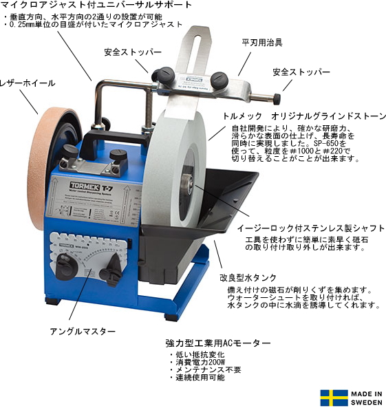TORMEK(�g�����b�N)���⎮�����@