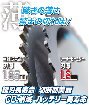 谷テック トライアスロンカッター TAC192☆「暮らし館」イマジネット☆