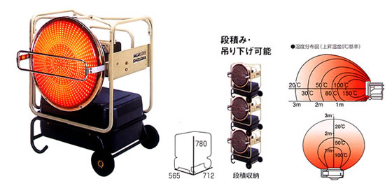 赤外線オイルヒーター VAL6 KBS