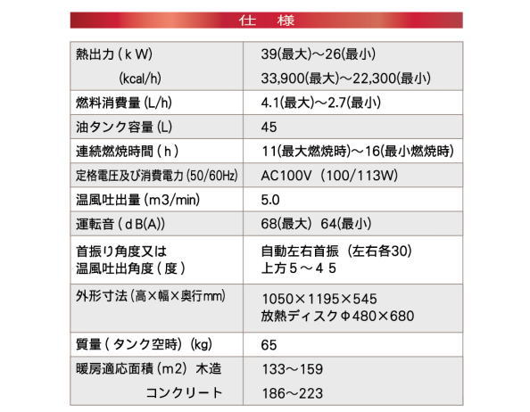 ԊOICq[^[ VAL6SY